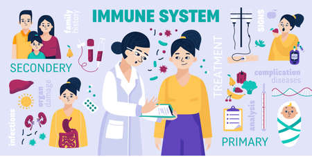 Immune System Colored Infographicのイラスト素材
