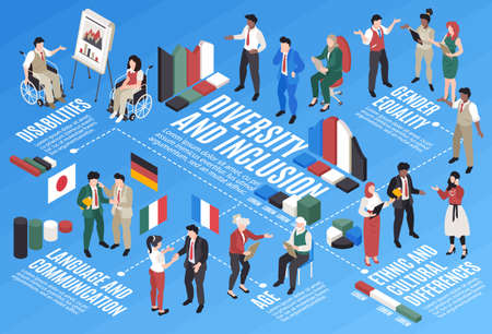 Isometric Diversity Infographicsのイラスト素材