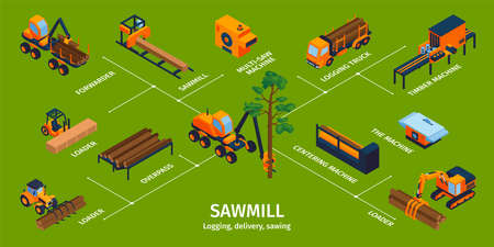 Isometric Sawmill Infographicsのイラスト素材
