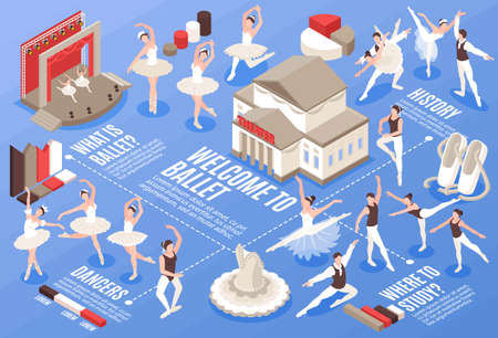 Isometric Ballet Flowchartのイラスト素材