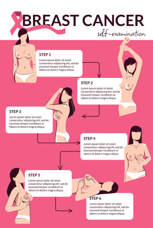 Breast Cancer Flat Infographicのイラスト素材