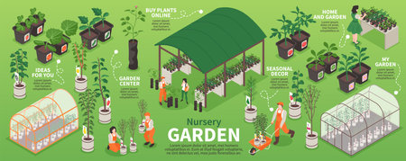 Isometric Nursery Garden Infographicsのイラスト素材