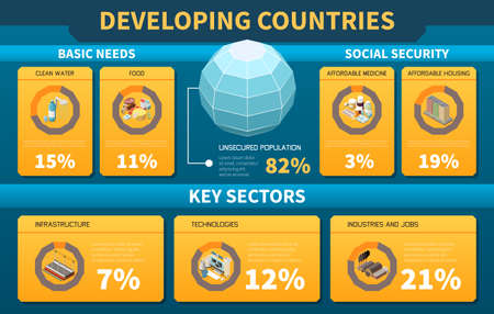 Developing Countries Isometric Infographicsのイラスト素材