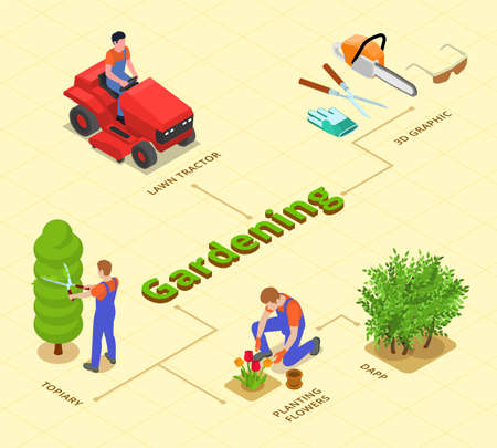 Gardening Isometric Flowchartのイラスト素材