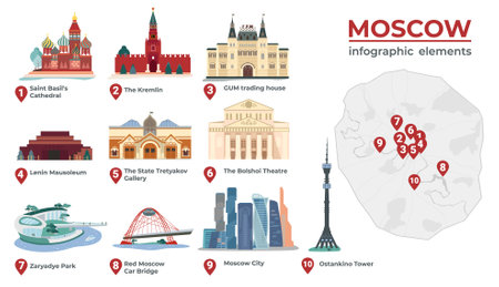Moscow Spots Flat Infographicsのイラスト素材