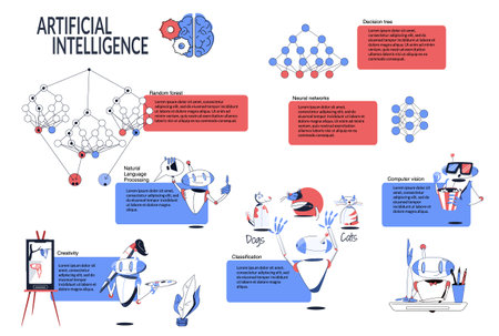 Artificial Intelligence Flat Infographicのイラスト素材