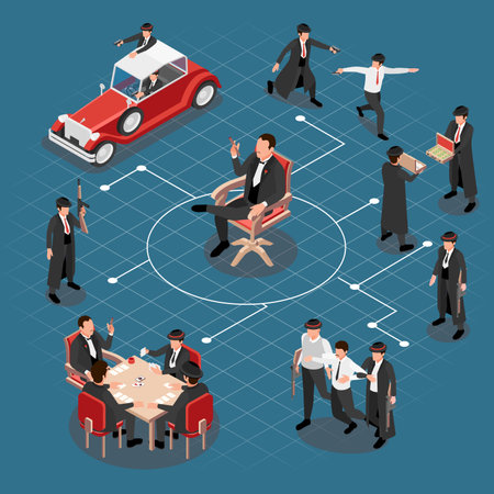 Mafia Isometric Flowchartのイラスト素材