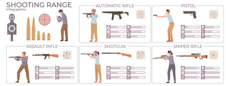 Shooting Range Flat Infographicsのイラスト素材