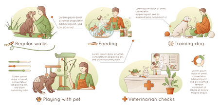Pets Care Infographicのイラスト素材