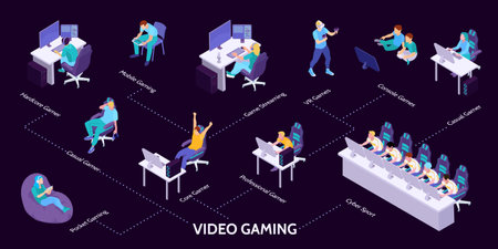 Video Gaming Isometric Infographicsのイラスト素材