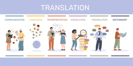 Translation Service Flat Infographicsのイラスト素材