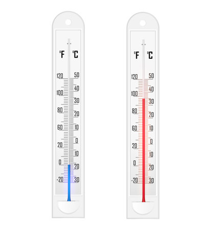 Ethanol Thermometer Realistic Set