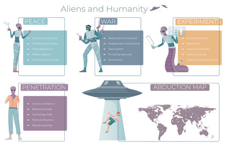UFO People Infographic Setのイラスト素材