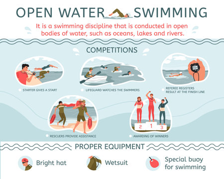 Swim Open Water Flat Infographicのイラスト素材