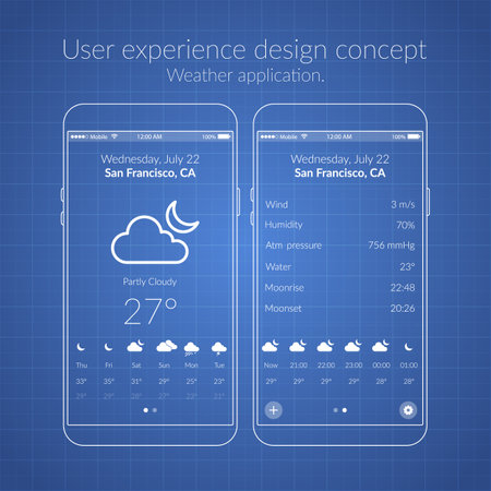 Mobile UX design concept with two screens icons and web elements for weather application isolated vector illustrationのイラスト素材