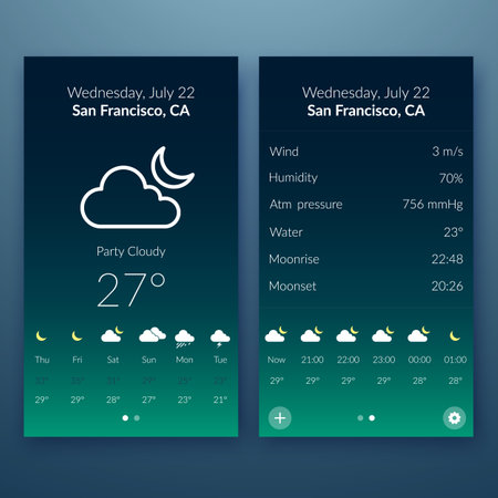 Flat user interface concept with weather widgets and web elements for mobile design vector illustrationのイラスト素材