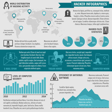 Hacker activity computer and e-mail spam viruses infographic elements vector illustrationのイラスト素材