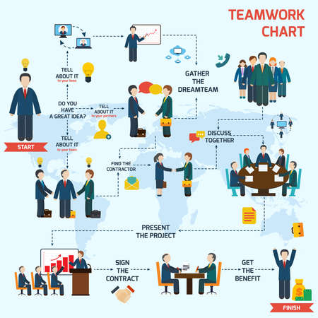 Teamwork infographic set with business avatars and world map vector illustrationのイラスト素材