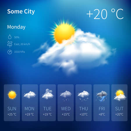 Realistic weather forecast widget mobile application program layout template vector illustrationのイラスト素材