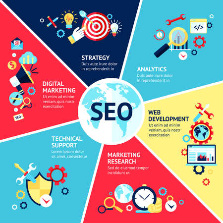 Seo infographic set with strategy analytics technical support web development symbols vector illustrationのイラスト素材