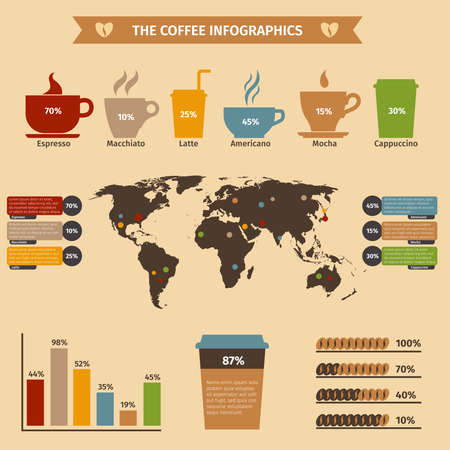 Coffee infographics set with world map and drink types and cups vector illustrationのイラスト素材