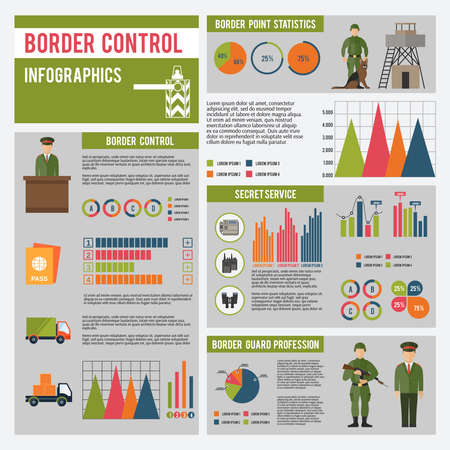 Border guard profession statistics secret service control infographics set with charts vector illustrationのイラスト素材