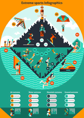 Extreme water ground air mountain sports infographics set with charts vector illustrationのイラスト素材