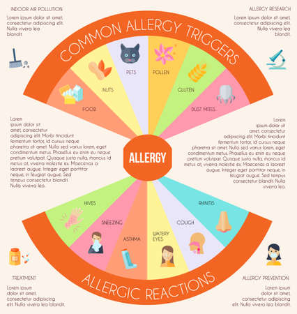 Allergy infographics set with allergens and disease treatment symbols vector illustrationのイラスト素材