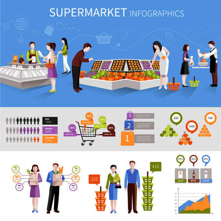 People buying food products in supermarket infographics set with charts vector illustrationのイラスト素材