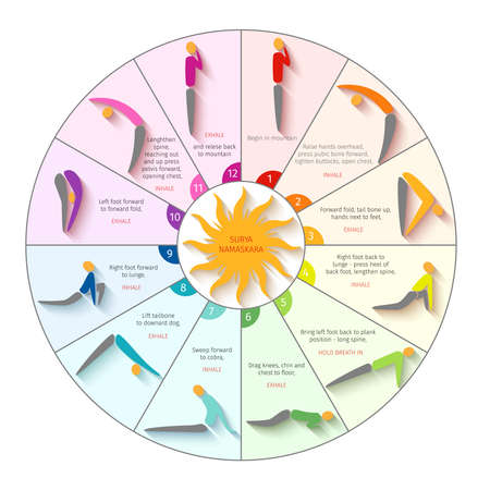 People in yoga poses in circle shape healthy lifestyle poster vector illustrationのイラスト素材