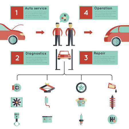 Auto service guideline infographics set with automobile maintenance elements vector illustrationのイラスト素材