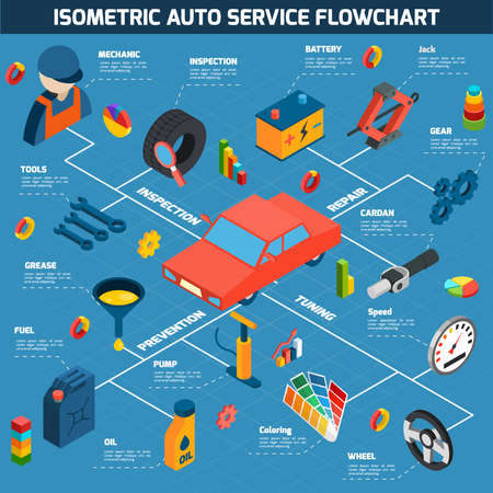 Auto service inspection prevention repair and tuning with tools and consumables isometric concept vector illustrationのイラスト素材