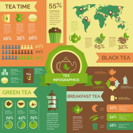 Green and black tea consumption and statistic teatime customers around world infographic layout chart poster vector illustrationのイラスト素材