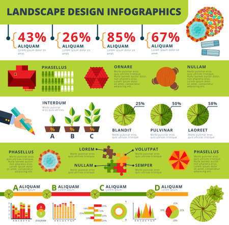 Landscape architecture and garden design services statistics infographic report with diagrams and rating poster abstract vector illustrationのイラスト素材