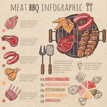 Meat bbq sketch infographic with skewers pork ribs chicken wings steaks and tools for barbecue vector illustrationのイラスト素材