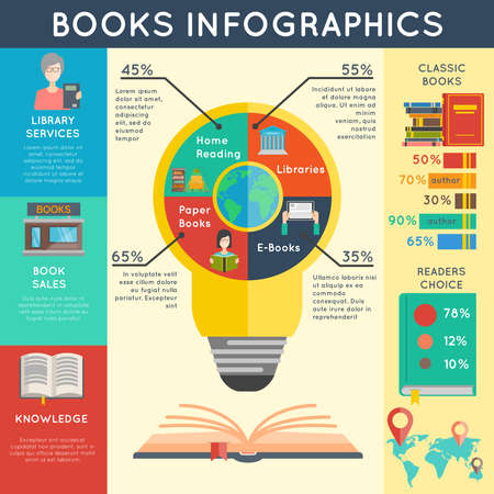 Book infographics set with online library symbols and charts vector illustrationのイラスト素材