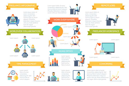 Freelance remote job home office and work everywhere or anytime flat color infographic vector illustrationのイラスト素材