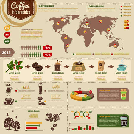 Coffee worldwide consumption statistics infographic layout chart with production chain and distribution graphic information abstract vector illustrationのイラスト素材