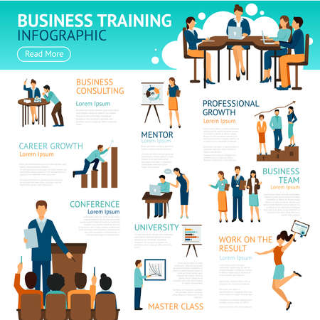 Poster of business training infographic with different education and professional growth scenes flat vector illustrationのイラスト素材