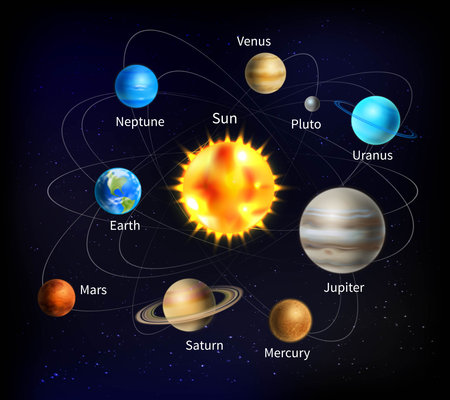 Solar system with names of planets on background with starry sky cartoon vector illustrationのイラスト素材