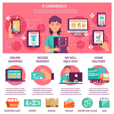 E-commerce infographic flat set with payment and delivery symbols vector illustrationのイラスト素材