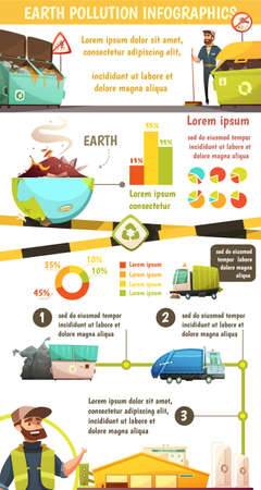Industrial garbage yard and household waste sorting collecting and environmentally responsible recycling cartoon infographic poster  vector illustrationのイラスト素材