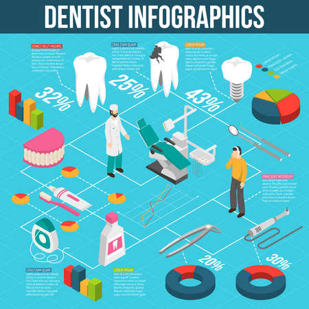 Medical dental care concept infographic isometric flowchart presentation with caries prevention treatment and prosthesis abstract vector illustrationのイラスト素材