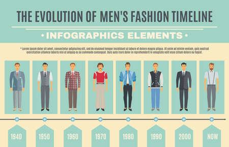 Fashion Evolution Infographic Set. Men Fashion Evolution Timeline. Fashion Evolution Flat Set. Man Fashion Evolution Vector Illustration.のイラスト素材