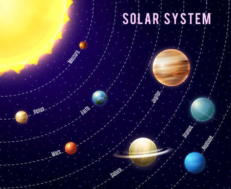 Solar system background with sun planets and outer space cartoon vector illustrationのイラスト素材