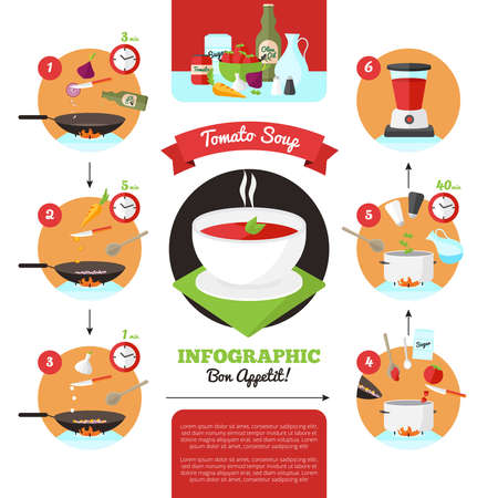 Step by step recipe infographics for cooking tomato soup vector illustrationのイラスト素材