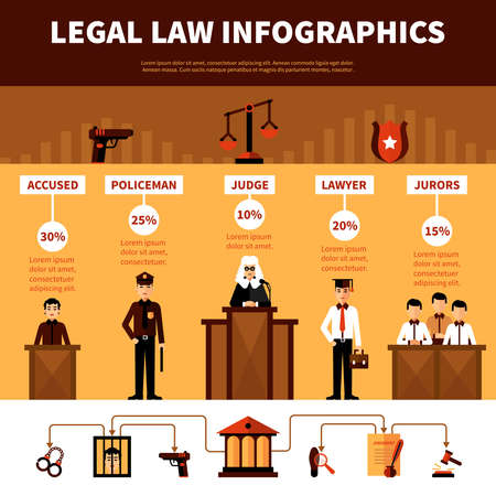 Civil code law and legal system infographic banner with infocharts flat pictograms and statistics data abstract vector illustrationのイラスト素材