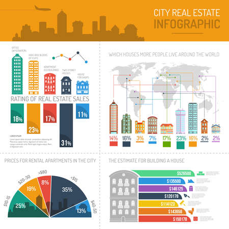 City real estate infographics set with house buildings world map and charts vector illustrationのイラスト素材