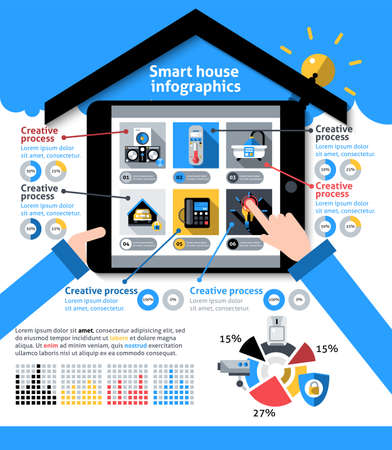 Smart house infographics set with intelligence home control system symbols and charts vector illustrationのイラスト素材