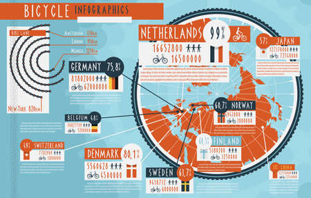 Statistic of cycling population and bicycles paths length in biggest cities worldwide infographic presentation abstract vector illustrationのイラスト素材